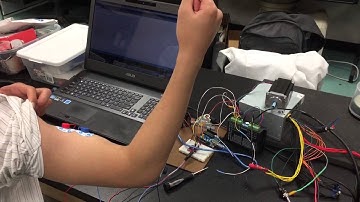 EMG-controlled stepper motor -Adaptive