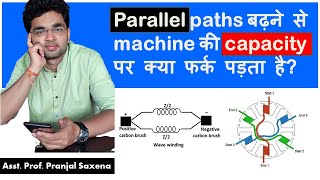 Celebrity Q42: Parallel paths बढ़ने से machine की capacity पर क्या फर्क पड़ता है? Profile