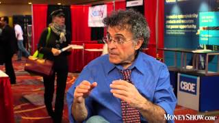 Using The Daily Sentiment Index