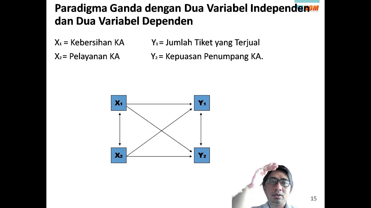 rumusan masalah dan latar belakang penelitian 
