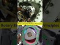 Rotary Engine Working Principles🔥🤌🏻😎#shorts