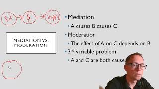 PSYC 3111 Chapter 10 Part 1