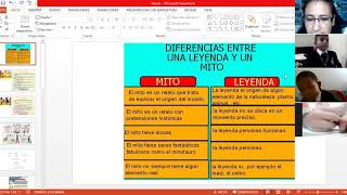 Comparativo mito y leyenda