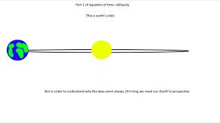 The Analemma