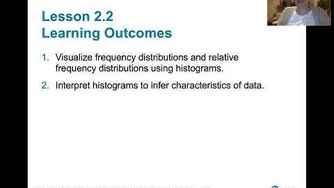 2.2.0 Histograms - Lesson Overview, Learning Outcomes and Key Concept