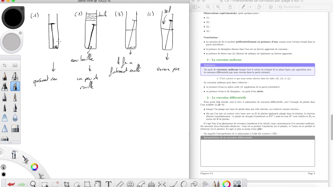 Chapitre C4 - Corrosion (Partie 3)