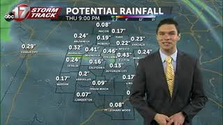 April 8th Morning Weather Video