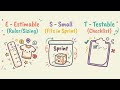 Session 6 : User Story in Agile Explained | How to Write a User Story | Scrum Tutorial