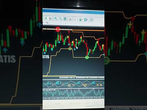 Best mt4 indicator for binary and forex trading #binaryoptions #quotex #iqoption #mt4