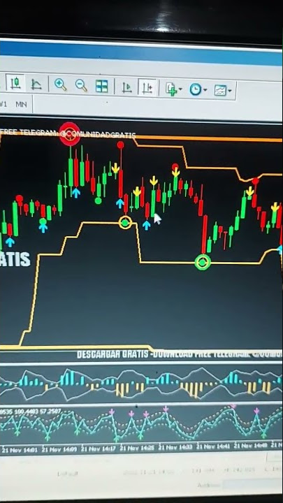 Best mt4 indicator for binary and forex trading #binaryoptions #quotex #iqoption #mt4