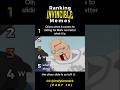 Ranking the Funniest Invincible Memes PART 16