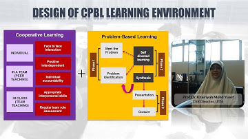 Cooperative Problem Based Learning (CPBL): How it Works?