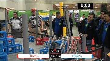 2015 VEXU Q124 - TGZ5 vs ITCV2 - 63 to 35-Division Div-VEX U-VEX Worlds 2015