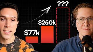 Meet the Creator Who Tripled His Revenue in 1 Year