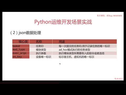 7-15 json数据格式和内容及数据处理