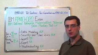 P2140-020 – IBM Exam Rational Enterprise Test Modernization Questions