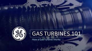 Full Applied Thermodynamics, Gas Turbine cycles (Part -1) News