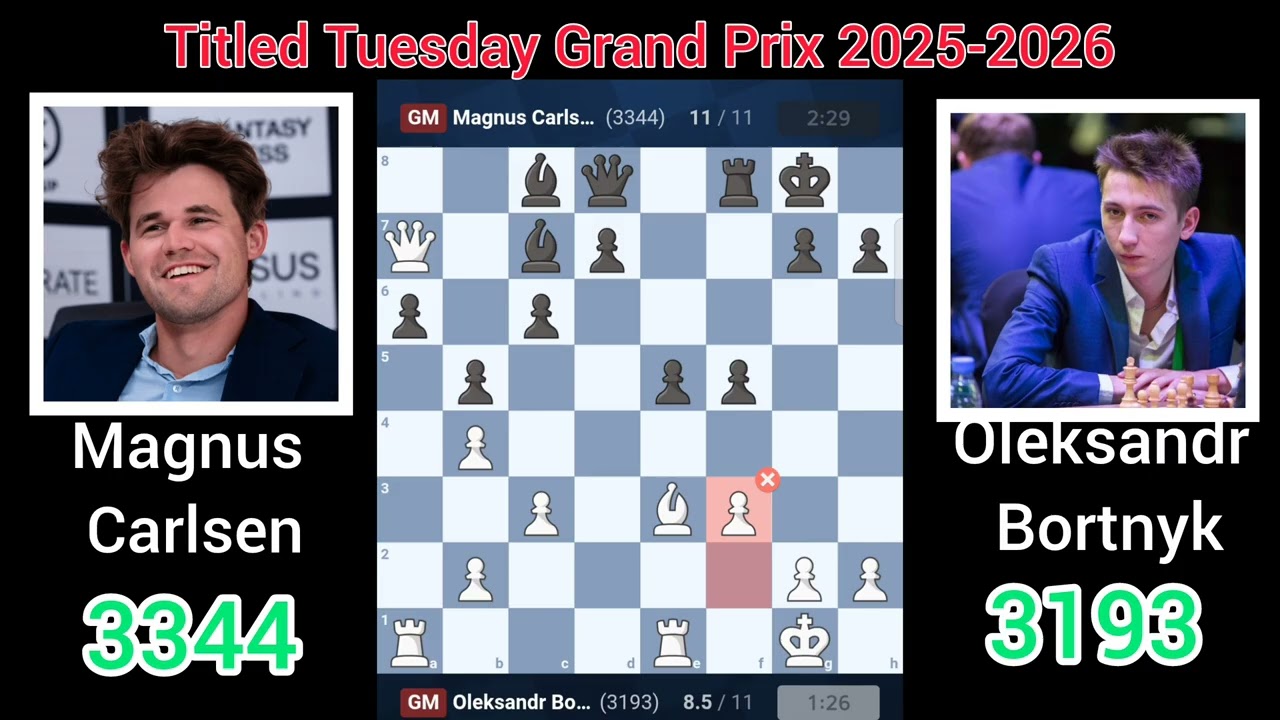 Magnus Carlsen vs Oleksandr | Blitz Warfare in Titled Tuesday 