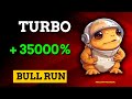 Pourquoi fautil absolument acheter la crypto turbo avant le bull run