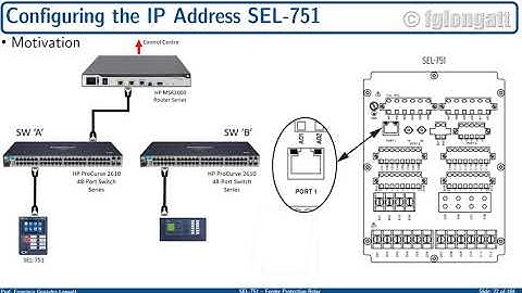 SEL 751 Configuring Ethernet IP Port 1 (SPANISH)