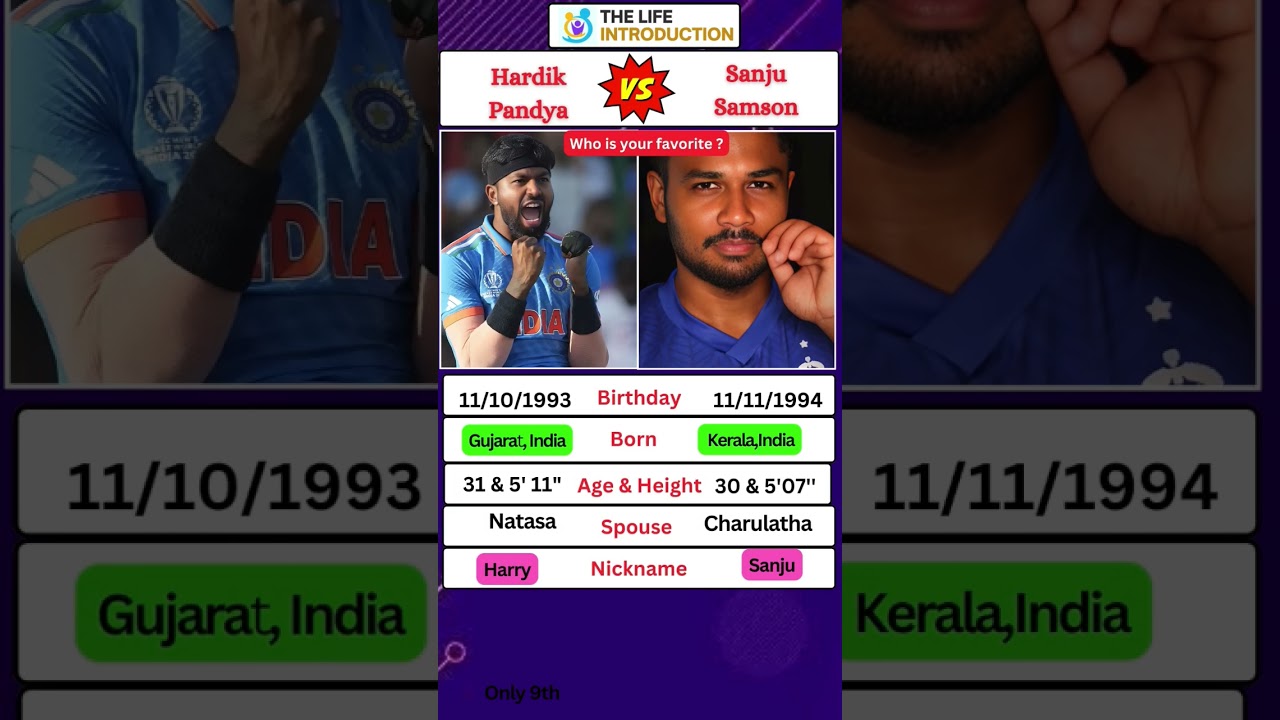 Hardik Pandya vs Sanju Samson short biography 🏏❣️
