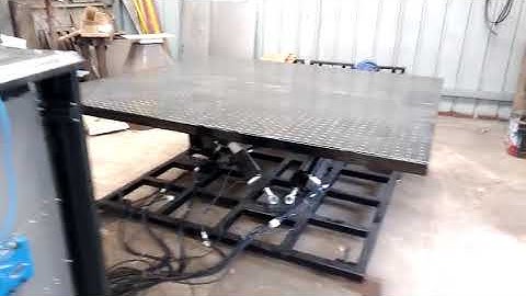 6DOF Flight Simulator  Motion Platform TESTING