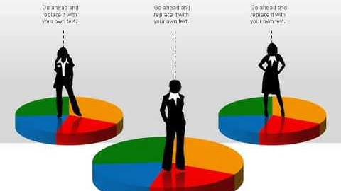 3D Pie Charts with Silhouettes
