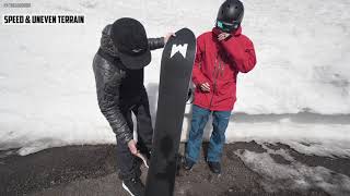 Weston Backwoods 2020 Snowboard Review