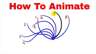 How To Animate a TAIL - Animation Exercise