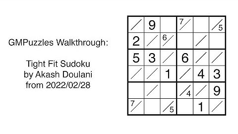 GMPuzzles - 2022/02/28 - Tight Fit Sudoku by Akash Doulani