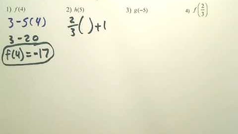 2.1 Functions - Algebra 2