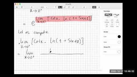 Section 4 5 Summary of Curve Sketching