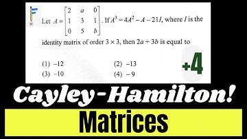 JEE Mains 2024: Solve Matrix Polynomial with Cayley-Hamilton Theorem | Characteristic Equation | PYQ