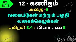 12th Maths Differentials and Partial Derivatives | வகையீடுகள் மற்றும் பகுதி வகைக்கழுக்கள் EX.8.4.5