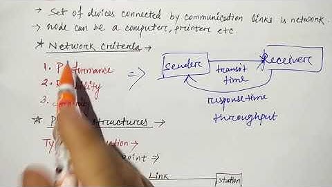 Networks | Lec-4 | Niharika Panda
