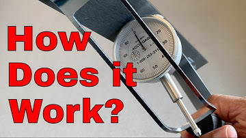 How to Read the ACCU-GAGE® Dial Indicator
