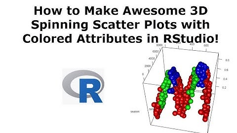 How to create a spinning 3D Scatterplot with colors and more
