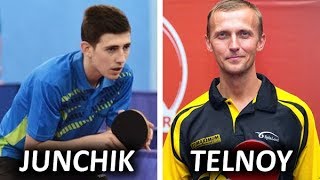 картинка: ТЕЛЬНОЙ Николай - ЮНЧИК Валентин / Telnoy - Junchik Суперлига КЧУ 3-й тур, 2020-02 защитник шиповик