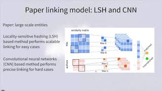 OAG: Toward Linking Large-scale Heterogeneous Entity Graphs