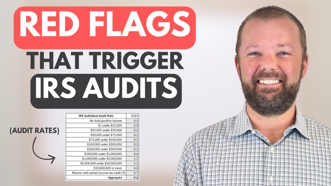 IRS Audit Rates and How to Avoid Red Flags - YouTube