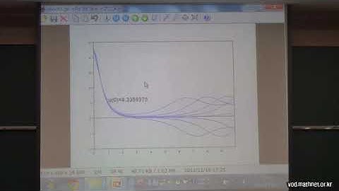 Kenji Nakanishi / Threshold manifolds for global dynamics of nonlinear dispersive equations