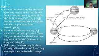 Symmetric Key Distribution using Symmetric Encryption