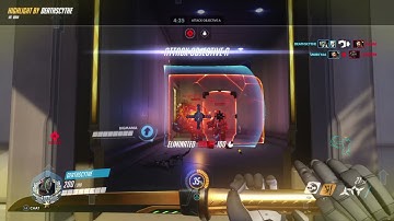 No Aim Assist No Problem