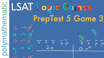 PrepTest 5 Game 3: Our First In and Out Game! // Logic Games [#19] [LSAT Analytical Reasoning]