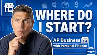 Think Like an Entrepreneur | AP Business Topic 1.4