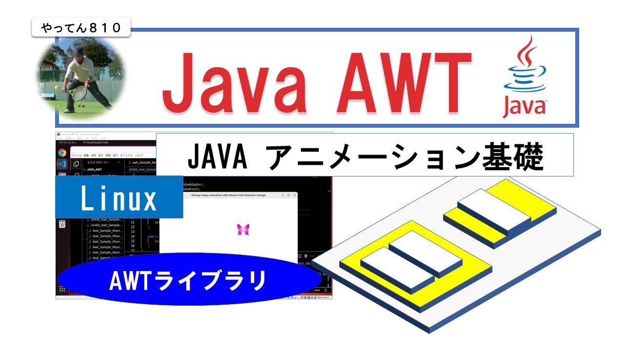 Java Awt Linux Desktop 01 AWTライブラリの使い方 #java #Linux #アニメーション - YouTube