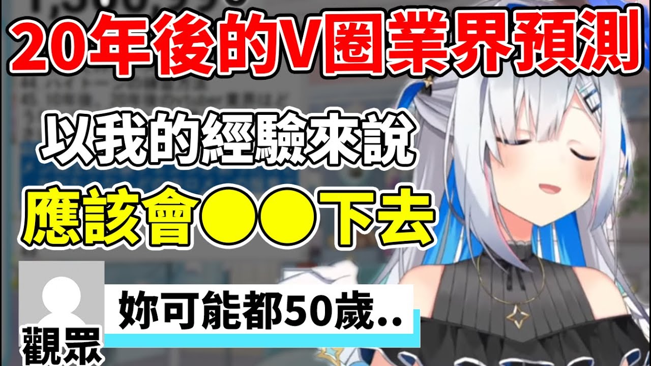 V圈業界未來有機會衰落？對10、20年後Vtuber業界會進行的變化做預測的kanata。