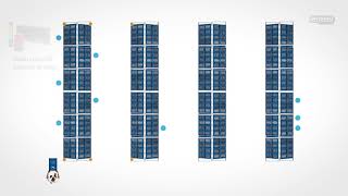 Picking process optimization | WIBOND | ES