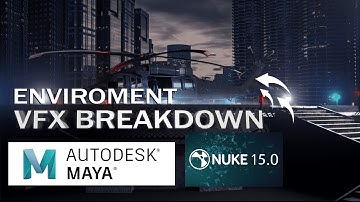 Helicopter VFX Breakdown | Rendered in Maya 2020 | Realistic CGI Part 02