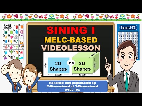 Video: Ano ang geometrical na hugis ng Allene?